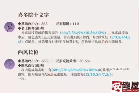 原神坎蒂丝怎么培养-原神坎蒂丝培养攻略