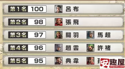 三国志8重制版连携怎么触发-三国志8重制版连携触发条件及加成一览