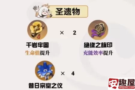 原神坎蒂丝怎么培养-原神坎蒂丝培养攻略