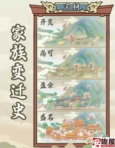 祖宗模拟器能不能联机-祖宗模拟器联机情况介绍
