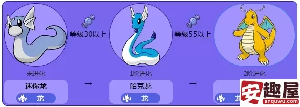 宝可梦大集结快龙怎么获取-宝可梦大集结快龙获取方法