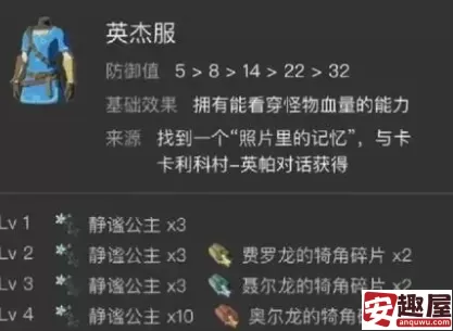 塞尔达智慧的再现格鲁德凉鞋怎么获取-塞尔达智慧的再现格鲁德凉鞋获取方法