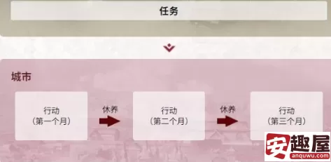 三国志8重制版秘诀怎么获取-三国志8重制版秘诀获取方法