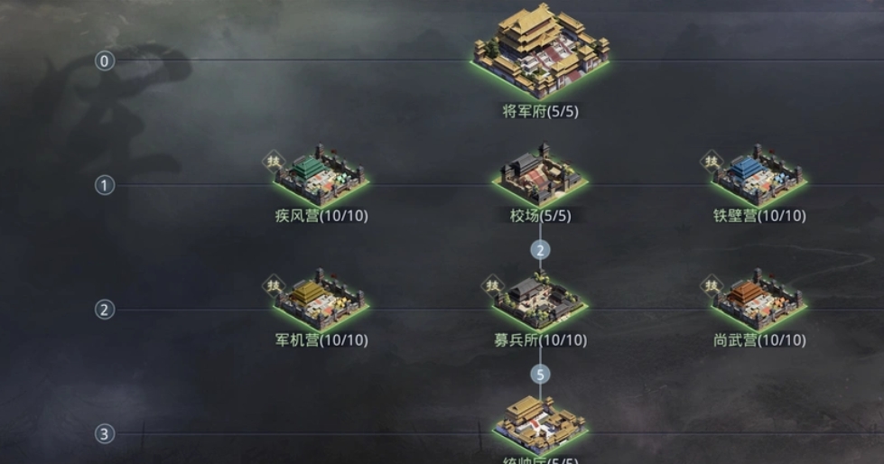 率土之滨的建设值怎么弄