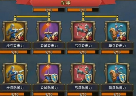 王国纪元三奇观英雄攻略