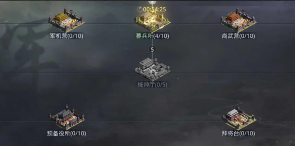 率土之滨预备兵怎么刷得快