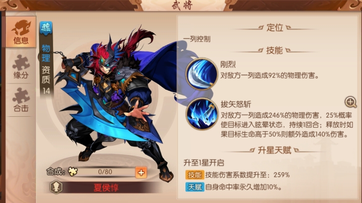 少年三国志2最强阵容魏国双金怎么玩