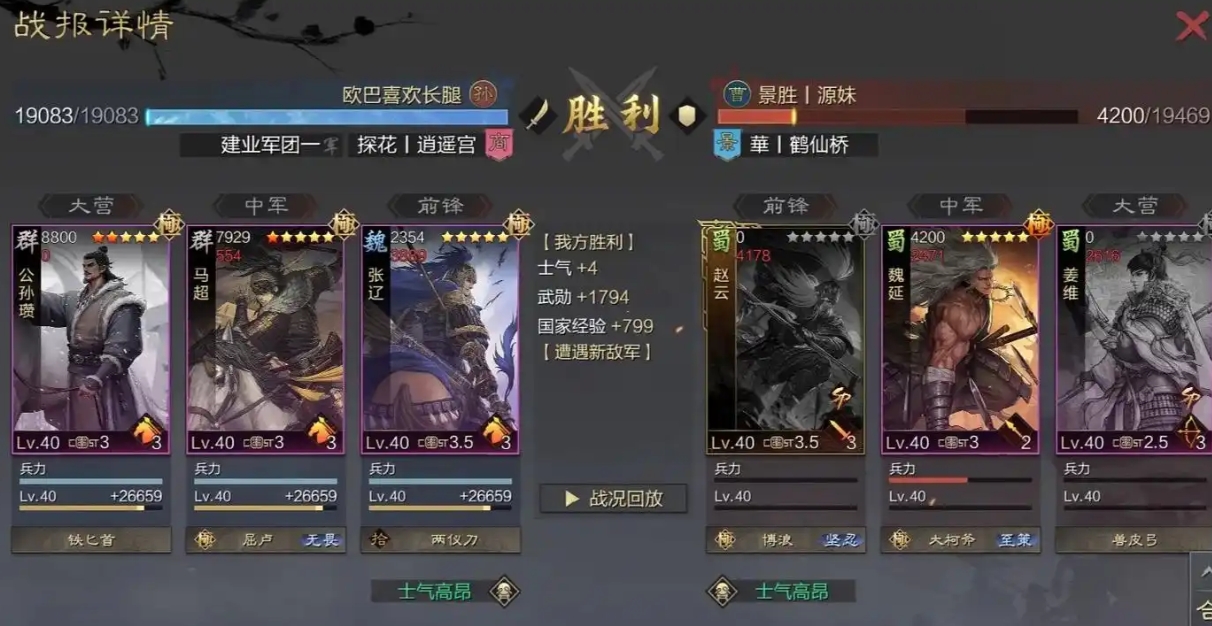 率土之滨组合哪个强