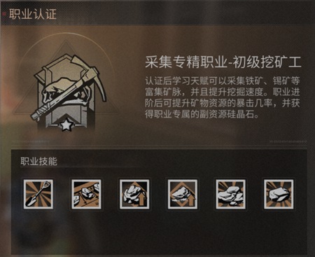 目前明日之后选什么职业好
