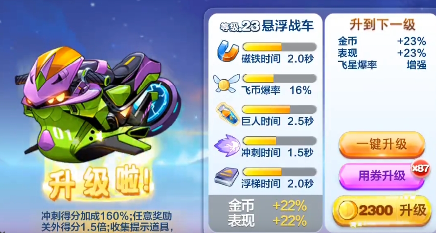 天天酷跑圣域女王配什么坐骑