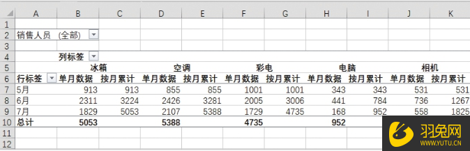 如何使用Excel创建数据透视报表？