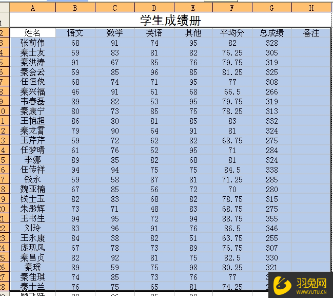 Excel表格中如何排名次