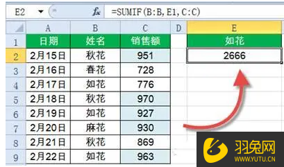 excel常用函数求和公式怎么用？