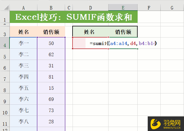 excel常用函数求和公式怎么用？