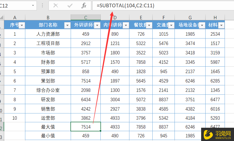 excel常用函数求和公式怎么用？