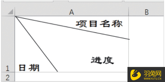 Excel表格双斜线表头怎么制作？