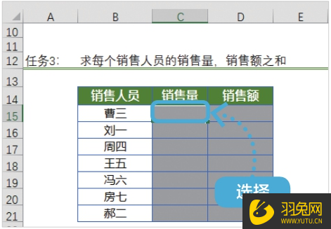 如何使用SUMIFS函数计算销售量和销售额？