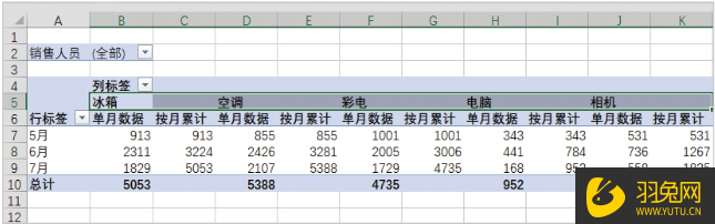 如何使用Excel创建数据透视报表？