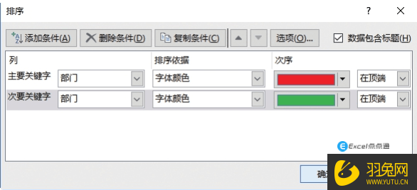 Excel表格数据怎么按颜色排序？