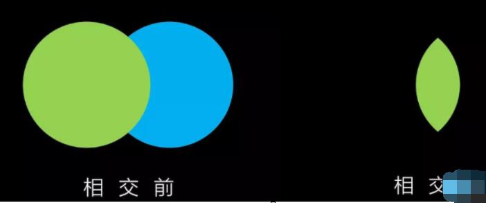 PPT布尔运算功能怎么使用呢？