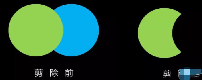 PPT布尔运算功能怎么使用呢？