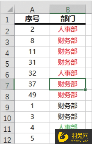 Excel表格数据怎么按颜色排序？
