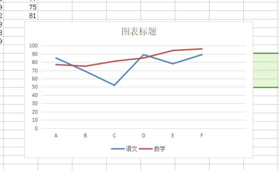 Excel表格怎么制作图表？Excel制作图表的教程