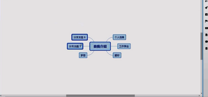 如何快速制作思维导图？思维导图的制作技巧