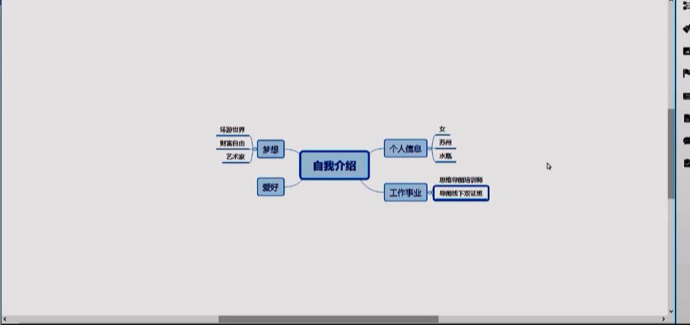 如何快速制作思维导图？思维导图的制作技巧