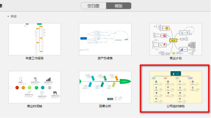 怎么使用xmind制作公司架构图？xmind的使用方法