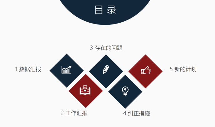 PPT制作怎么配色？PPT配色技巧分享