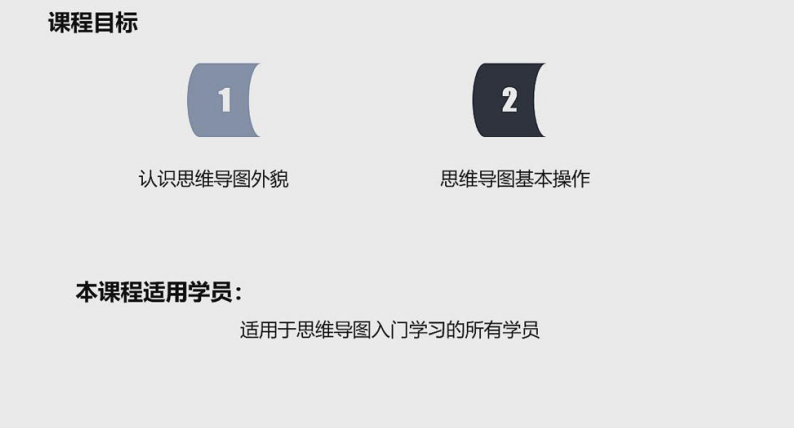 XMind的基础操作有什么内容？