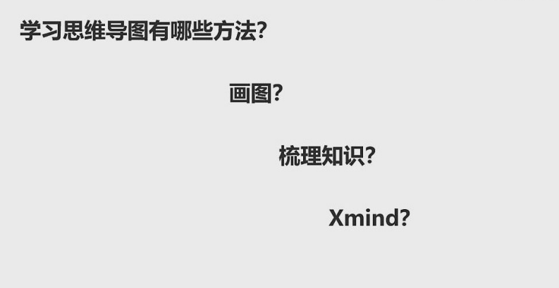XMind的基础操作有什么内容？