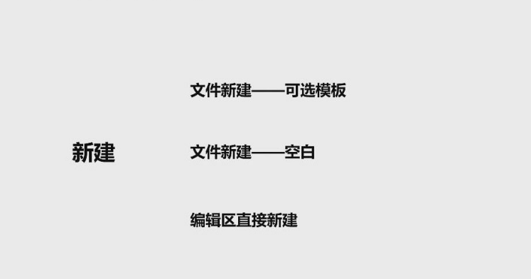 XMind的基础操作有什么内容？