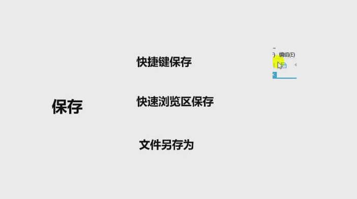 XMind的基础操作有什么内容？