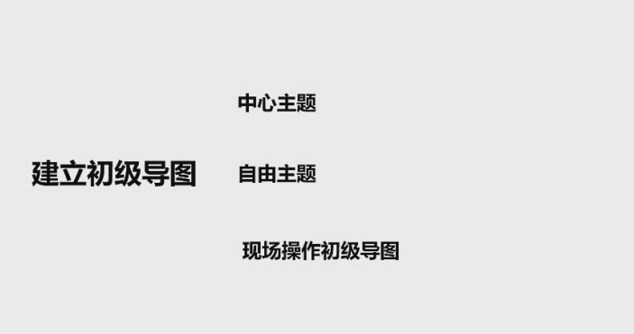 XMind的基础操作有什么内容？