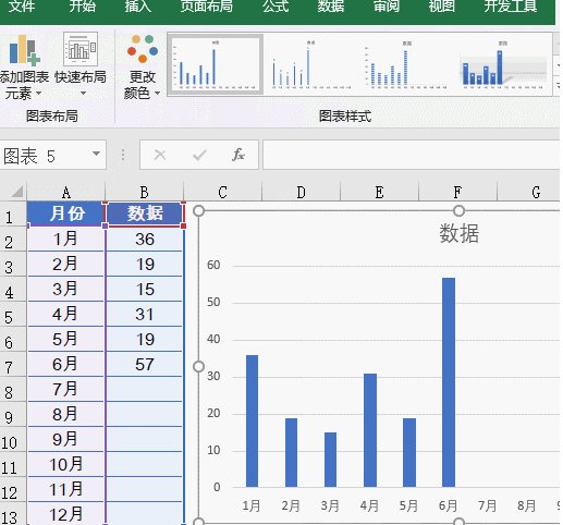 Excel表格怎么自动调整图表不改变图表数据源？Excel动态图表制作方法