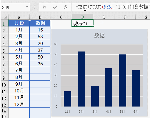 Excel表格怎么自动调整图表不改变图表数据源？Excel动态图表制作方法
