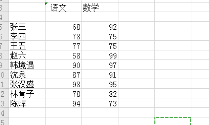 Excel表格怎么制作透视表？Excel制作透视表的教程
