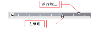 ppt怎么设置段落格式?如何设置ppt段落格式? ppt怎么设置段落格式?如何设置ppt段落格式?