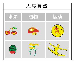 word如何创建表格？