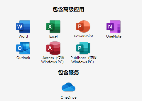Microsoft 365系统要求是怎么样的？PC和Mac的系统要求区别