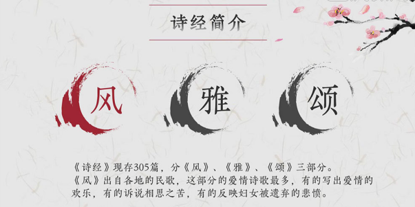 PPT软件怎么制作古风样式？制作古风样式PPT的教程