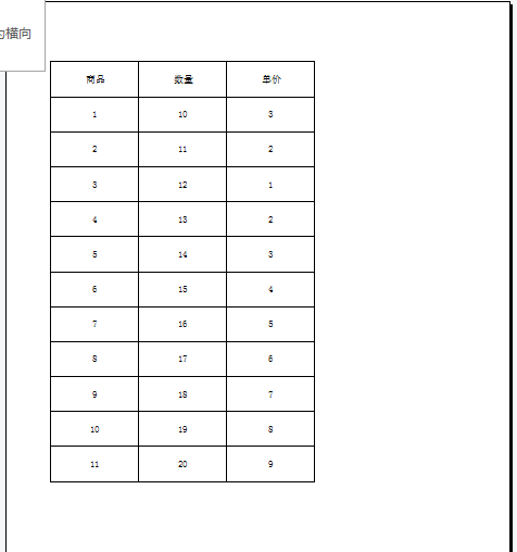Excel表格怎么每页都显示标题？Excel表格每页都显示标题的方法