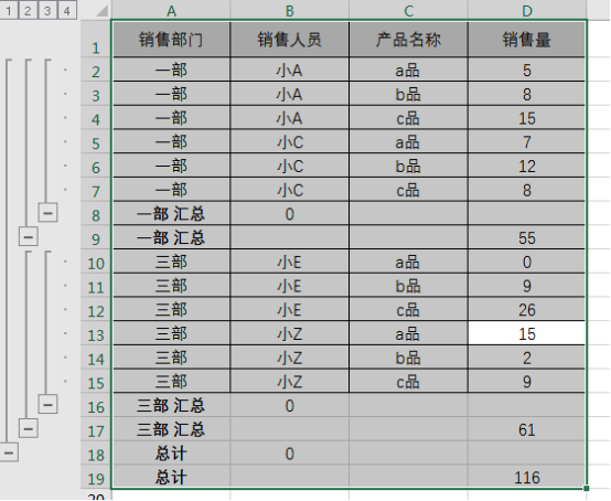 怎么使用Excel表格的分类汇总功能？Excel分类汇总的使用方法