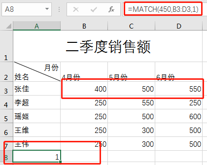 Excel表格的Match函数怎么使用？Match函数的使用教程