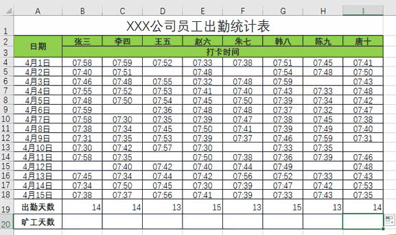 Excel表格的COUNTA函数是什么？怎么使用？