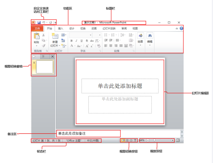 PowerPoint 2010工作界面介绍，带你全面了解PowerPoint 2010