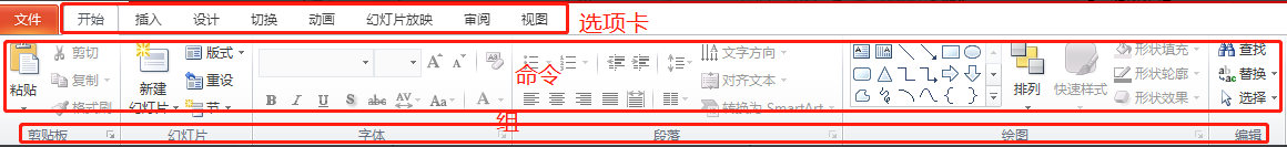 PowerPoint 2010工作界面介绍，带你全面了解PowerPoint 2010