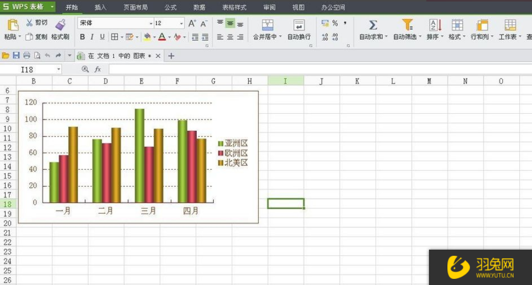 wps怎么制作折线图？如何利用wps制作折线图？